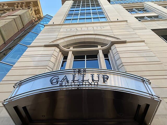 Via Wikimedia Commons The facade of the Gallup, Inc. headquarters building at Washington, D.C., is seen on November 27, 2023.