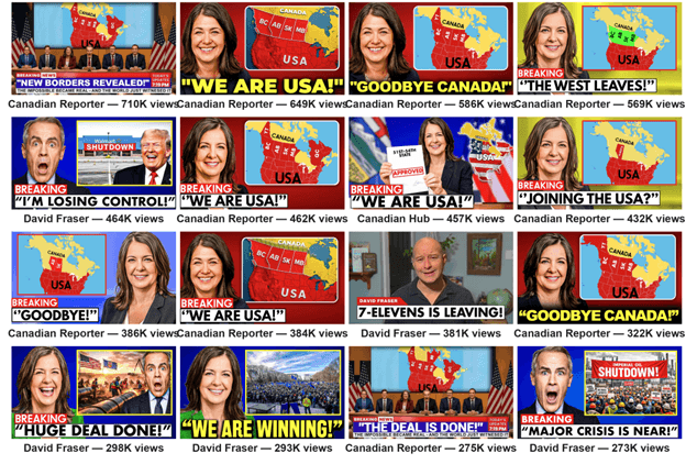 Via X Twenty YouTube accounts were found using AI avatars or voice actors to promote the annexation of Alberta, Canada, by the United States.