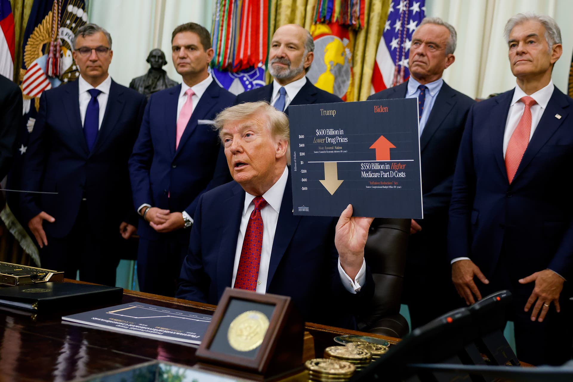 Kevin Dietsch/Getty Images President Trump holds up a drug price chart at a healthcare affordability event in the Oval Office.